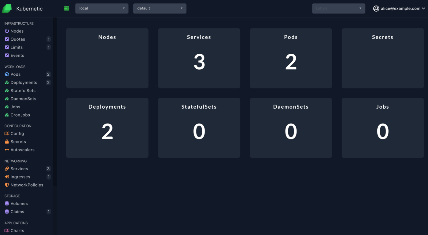 The dashboard of your cluster as alice user