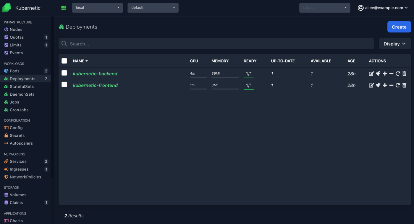 Deployments on default namespace of your cluster as alice user