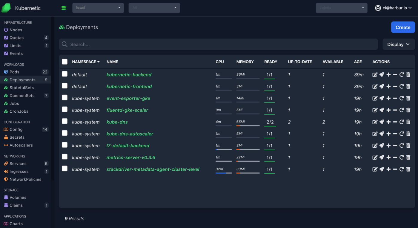 Running Securely Kubernetic on-premises with Identity-Aware Proxy